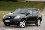Toyota RAV 4 (Automatikgetriebe)